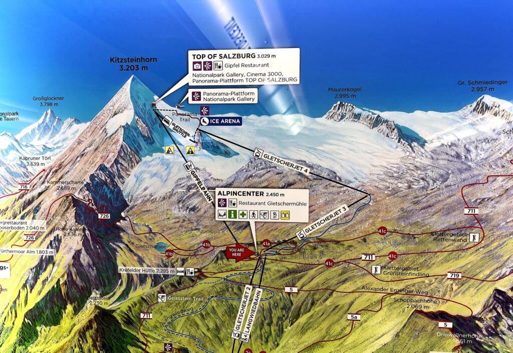 Kitzsteinhorn
